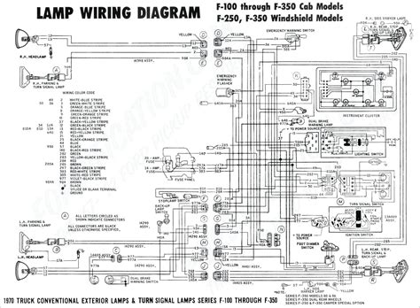 You can download it to your laptop with simple steps. 1995 Dodge Ram 1500 Tail Light Wiring Diagram - Wiring Diagram