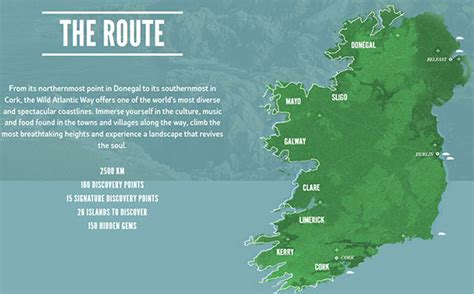 Wild Atlantic Way Tour Ireland Bus Tours Ireland Car Hire