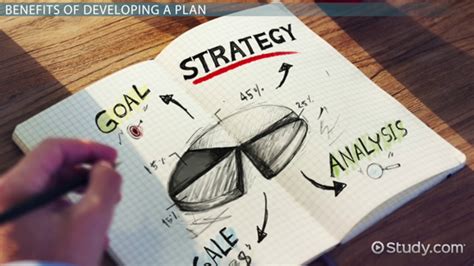 To make the process of writing a business plan less painful, it helps to see a completed business plan to help you format here is a list of sample business plans that are available on the web for free. What Is a Financial Plan for a Business? - Definition ...