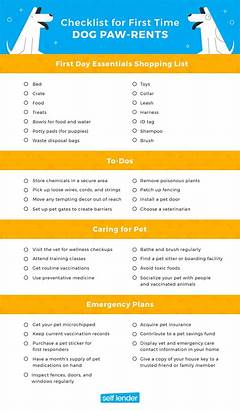 The Pet Parent Handbook Essential Tips For New And Experienced Owners On Craigslist Wilmington Nc