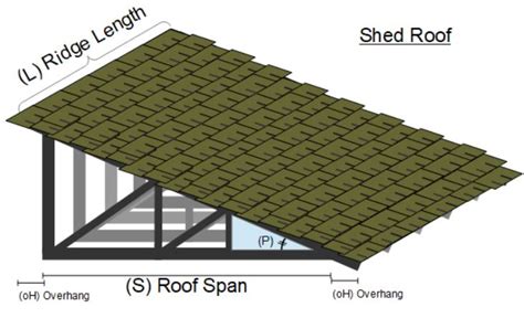 Shingles For One Sided Roof