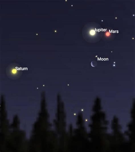 This is the closest conjunction since 1623. Jupiter, Saturn, Mars, And Moon Conjunction | UPR Utah ...