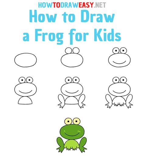 How To Draw A Frog For Kids How To Draw Easy