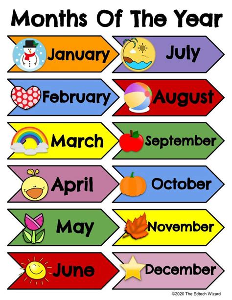 Days Of The Week Months Of The Year Printable Vipkid Gogokid