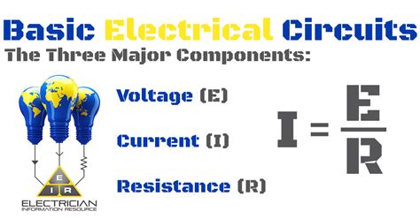 Basic Electrical Circuits An Electrician School Article