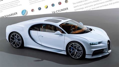 Of course, the bugatti veyron wasn't built for the 99 percent. How Much Does A Bugatti Actually Cost?