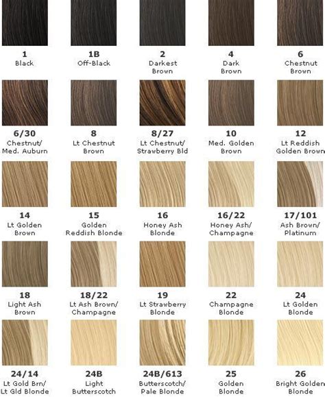 Information About Blonde Hair Colour Chart 2013 At Beauty