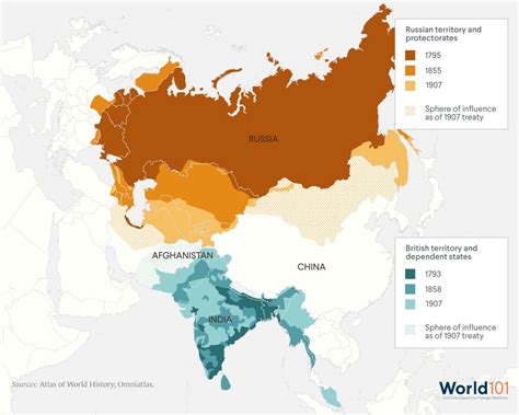Asia Prolewiki