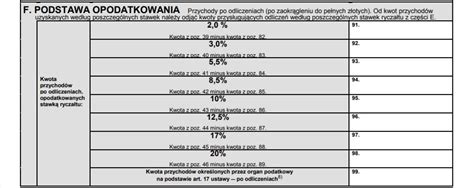 Istnieje również możliwość przesłania deklaracji pit. PIT-28. Jak wypełnić formularz? WZÓR online dla ...