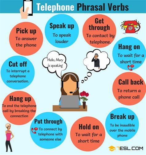 17 Useful Telephone Phrasal Verbs In English 7ESL