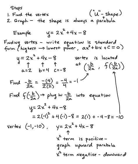 Graphing Quadratic Equations Algebra Test Helper