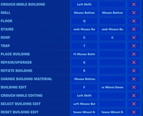 Fortnite Best Keybinds For Chapter 2 Season 3 Building Editing And