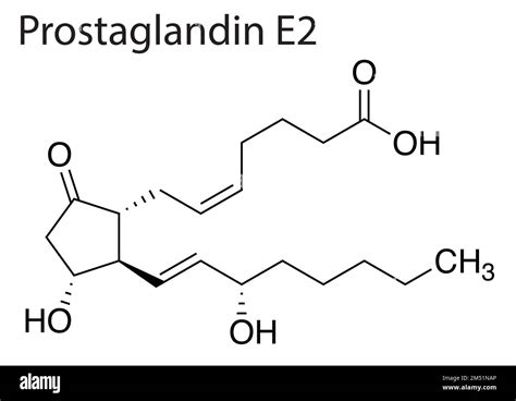 Prostaglandinas O Que é