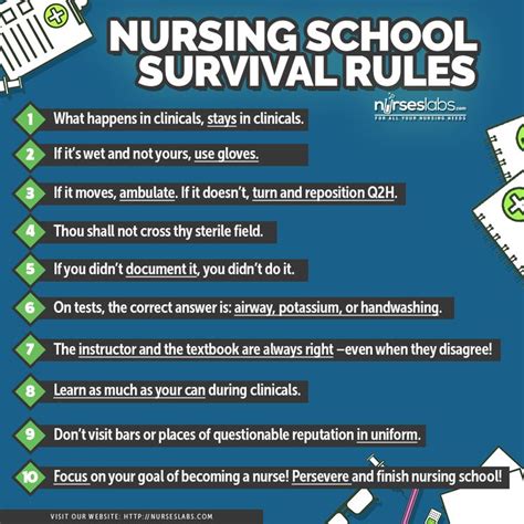 10 Clinical Exposure Tips For Student Nurses Nursing School
