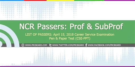 Ncr Passers Prof Subprof April Civil Service Exam Results Cse Ppt