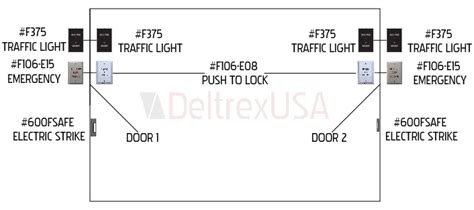 2 Door Interlock System Circuit Diagram Circuit Diagram