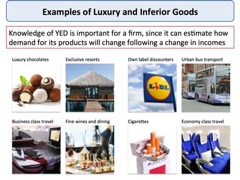 Explaining Income Elasticity Of Demand Tutor2u Economics