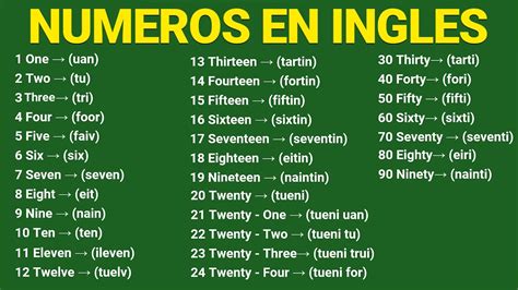 Numeros Em Ingles 1 A 1000