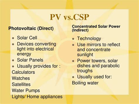 Ppt Solar Power Powerpoint Presentation Free Download Id6652692