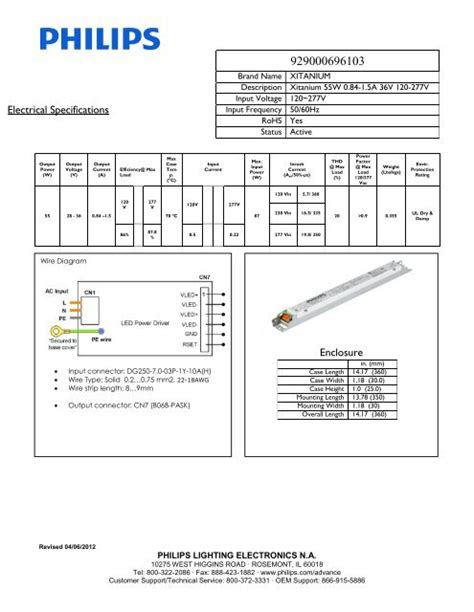 I have several led drivers available. Phillips Advance Xitanium 54W 120V To 277V Instructions ...