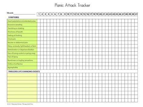 Anxiety Panic Attack Tracker Printable Mood Journal Chart