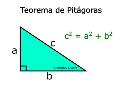 5 Ejemplos del teorema de Pitágoras Explicados