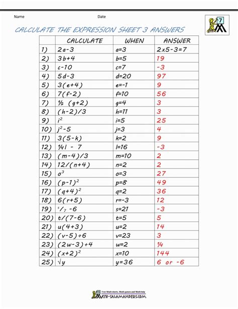 Printable Algebra Worksheets With Answers Key