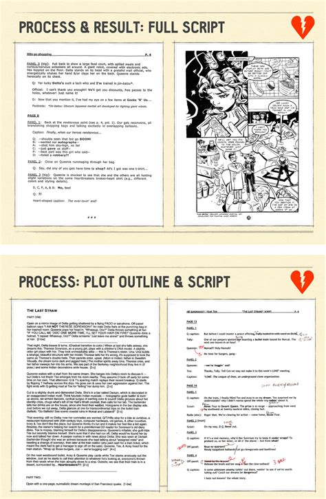 Comic Book Script Template Comic Template 1 Png The Kitchen Table