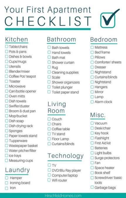 66 Trendy Apartment Checklist Living Room 2019 Apartment Diy
