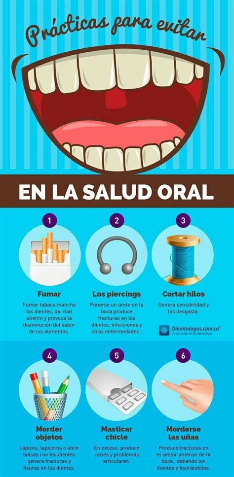 Cartel Cuidado Dental Salud Bucal Salud Dental