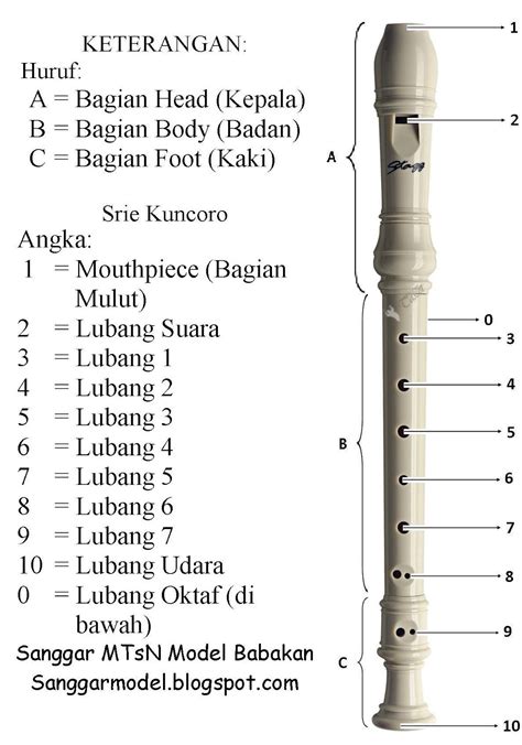 Alat musik gamelan adalah instrumen musik yang dimainkan dalam sebuah ensembel musik. Cara Bermain Alat Musik Recorder Terbaru - Sanggar Model