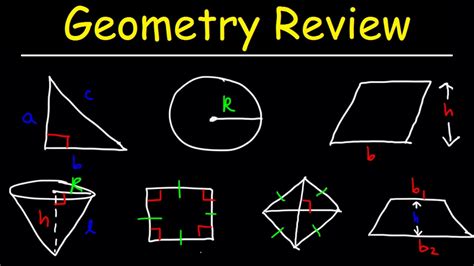 What is a diagram in geometry. Geometry Introduction, Basic Overview - Review For SAT ...