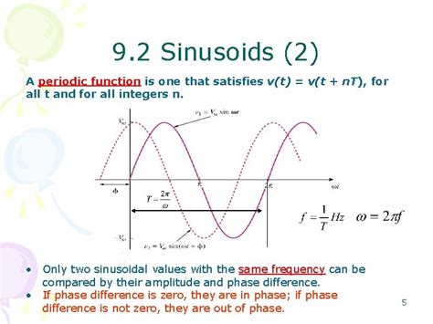 Alexandersadiku Fundamentals Of Electric Circuits Chapter 9 Sinusoidal