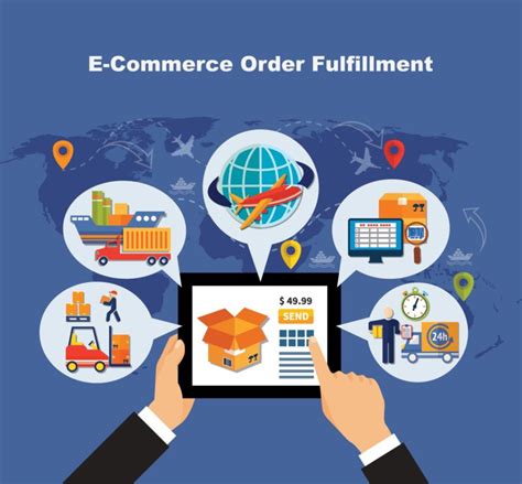 E Commerce Order Fulfillment E Commerce Strategies