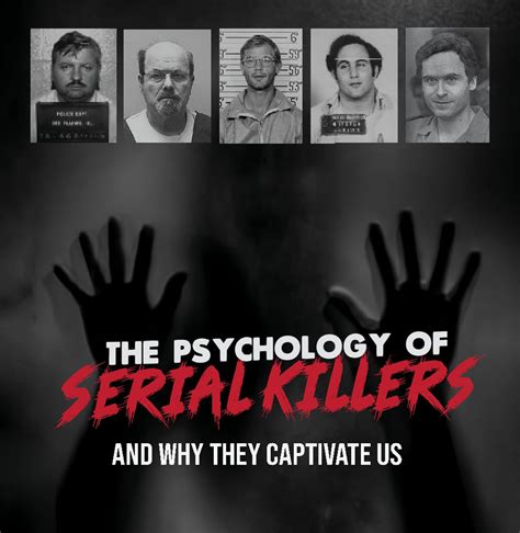 The Psychology Of Serial Killers First Avenue