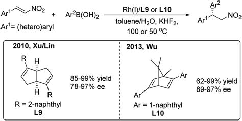 Rhi Catalyzed Conjugate Addition Of Arylboronic Acids To β Aryl