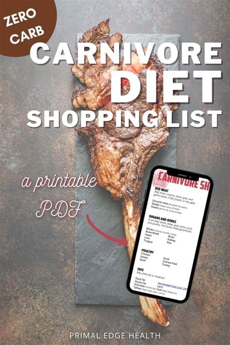 Carnivore Diet Food List Printable Pdf