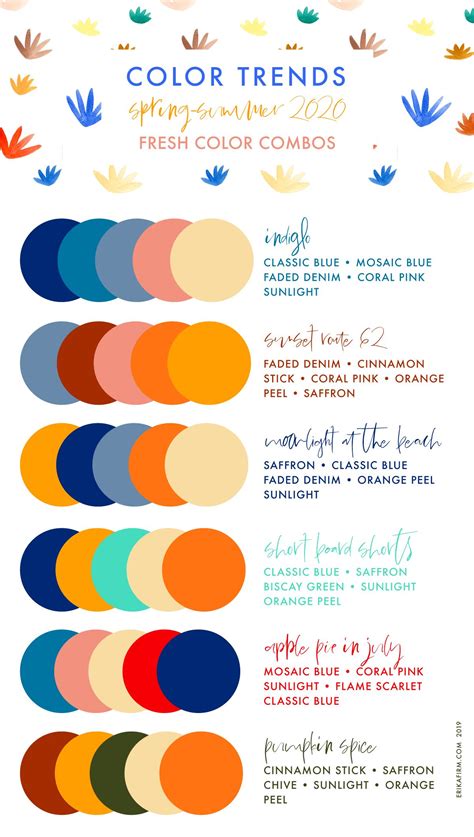 Pantone Spring 2020 Pantone Summer 2020 Color Combos With Five Colors