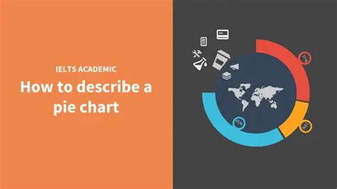 How To Describe A Pie Chart For Ielts Academic Task 1 Full Tutorial