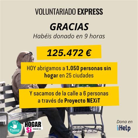 Solidaridad express para abrigar a personas sin hogar Red Íncola