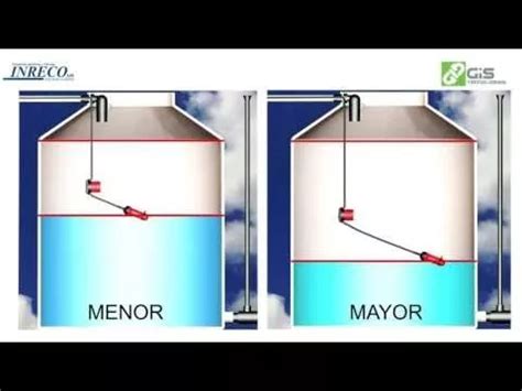 Flotador Electrico Para Tinaco O Cisterna Inreco En Venta En Morelia