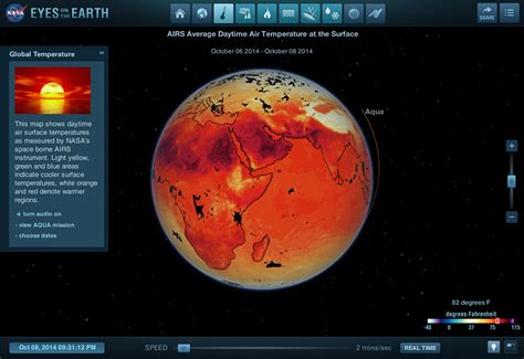 Interactive Eyes On The Earth Climate Change Vital Signs Of The Planet
