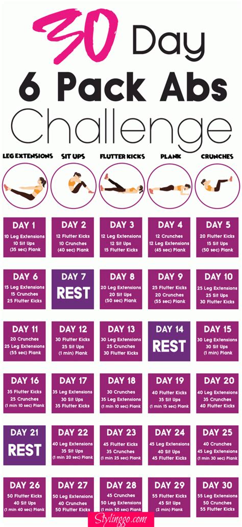 Day Ab Challenge That Works Stylinggo