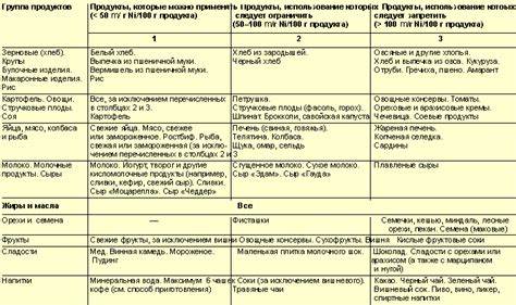 Пероральный дерматит диета примерное меню Пероральный Дерматит Диета Примерное Меню На Неделю – Telegraph Пероральный Дерматит Диета Примерное Меню На Неделю – Telegraph Пероральный дерматит диета примерное меню
