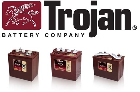 Company Profile Trojan Battery Golf Carting Magazine