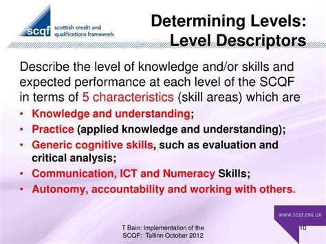 Ppt Implementation Of The Scqf Powerpoint Presentation Free Download