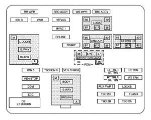 A fuse allocation diagram is located on the inside of the fuse box cover panel. 2005 Ford Mustang Gt Fuse Box Diagram