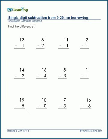 Vertical subtraction worksheets, no regrouping