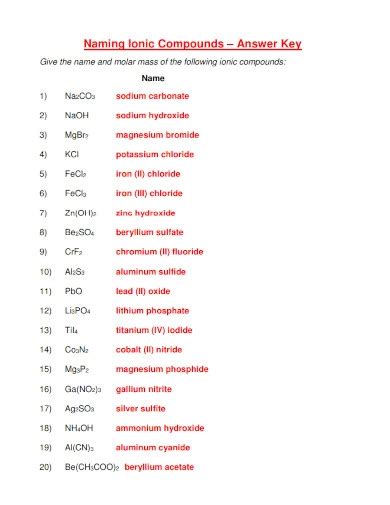 Ionic Compounds 10 Examples Format How To Name Pdf