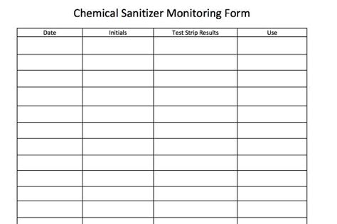 Chemical Sanitizer Monitoring Form Agrifood Safety